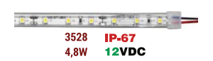 IP67