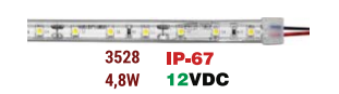 ip67
